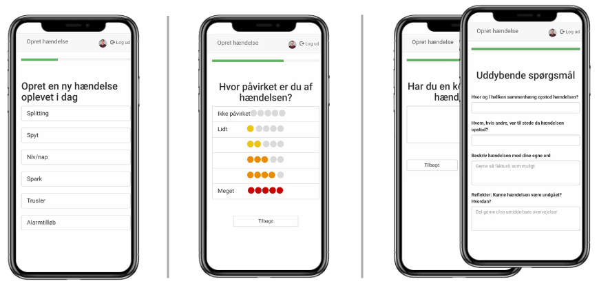 Tre-trins-model for Hændelseslog: Registrér, Reflektér, Forebyg